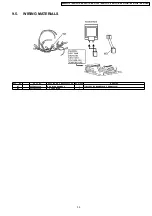 Preview for 35 page of Panasonic NN-ST681S Service Manual