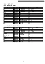 Preview for 41 page of Panasonic NN-ST681S Service Manual