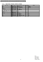 Preview for 42 page of Panasonic NN-ST681S Service Manual