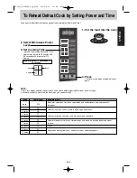 Preview for 6 page of Panasonic NN-ST686S Operating Instructions Manual