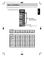 Preview for 10 page of Panasonic NN-ST686S Operating Instructions Manual