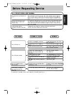 Preview for 12 page of Panasonic NN-ST686S Operating Instructions Manual