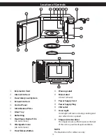 Preview for 10 page of Panasonic NN-ST69KS Owner'S Manual