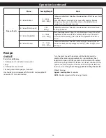 Preview for 20 page of Panasonic NN-ST69KS Owner'S Manual