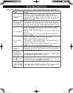 Preview for 26 page of Panasonic NN-ST74LS Owner'S Manual