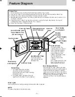 Preview for 8 page of Panasonic NN-ST750W Operating Instruction And Cook Book