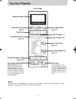 Preview for 10 page of Panasonic NN-ST750W Operating Instruction And Cook Book