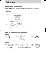 Preview for 15 page of Panasonic NN-ST750W Operating Instruction And Cook Book