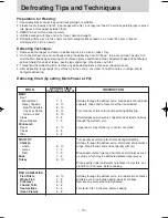 Preview for 16 page of Panasonic NN-ST750W Operating Instruction And Cook Book