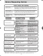 Preview for 23 page of Panasonic NN-ST750W Operating Instruction And Cook Book