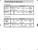 Preview for 27 page of Panasonic NN-ST750W Operating Instruction And Cook Book