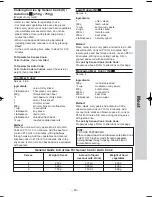 Preview for 46 page of Panasonic NN-ST750W Operating Instruction And Cook Book