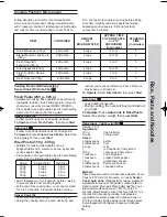 Preview for 58 page of Panasonic NN-ST750W Operating Instruction And Cook Book