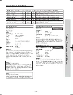 Preview for 68 page of Panasonic NN-ST750W Operating Instruction And Cook Book