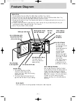 Preview for 6 page of Panasonic NN-ST756W Operation Manual