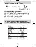 Preview for 16 page of Panasonic NN-ST756W Operation Manual