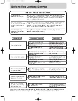 Preview for 21 page of Panasonic NN-ST756W Operation Manual