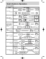 Preview for 24 page of Panasonic NN-ST756W Operation Manual