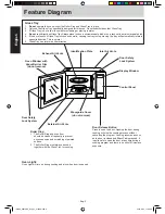 Preview for 4 page of Panasonic NN-ST757W Operating Instructions Manual