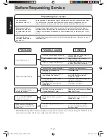 Preview for 22 page of Panasonic NN-ST757W Operating Instructions Manual