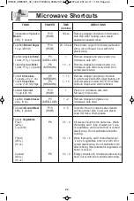 Preview for 24 page of Panasonic NN-ST762S Operating Instructions Manual