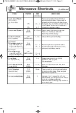 Preview for 25 page of Panasonic NN-ST762S Operating Instructions Manual