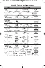 Preview for 30 page of Panasonic NN-ST762S Operating Instructions Manual