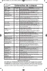 Preview for 43 page of Panasonic NN-ST762S Operating Instructions Manual