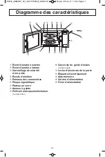 Preview for 45 page of Panasonic NN-ST762S Operating Instructions Manual