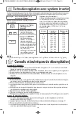 Предварительный просмотр 50 страницы Panasonic NN-ST762S Operating Instructions Manual