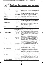 Предварительный просмотр 53 страницы Panasonic NN-ST762S Operating Instructions Manual