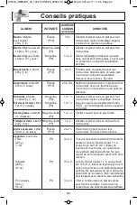 Предварительный просмотр 56 страницы Panasonic NN-ST762S Operating Instructions Manual