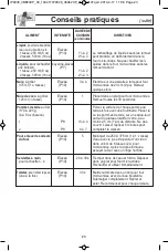 Предварительный просмотр 57 страницы Panasonic NN-ST762S Operating Instructions Manual