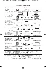 Предварительный просмотр 62 страницы Panasonic NN-ST762S Operating Instructions Manual