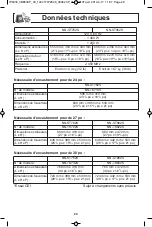 Предварительный просмотр 63 страницы Panasonic NN-ST762S Operating Instructions Manual