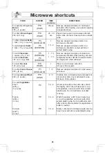 Preview for 27 page of Panasonic NN-ST766B Operating Instructions Manual