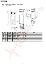 Preview for 4 page of Panasonic NN-ST776S Service Manual