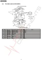 Preview for 8 page of Panasonic NN-ST776S Service Manual