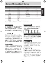 Preview for 17 page of Panasonic NN-ST785SPTE Manual