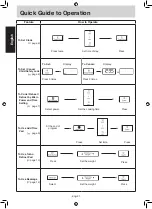 Preview for 22 page of Panasonic NN-ST785SPTE Manual