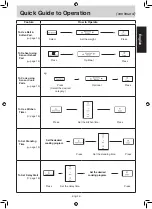 Preview for 23 page of Panasonic NN-ST785SPTE Manual