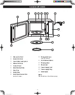 Preview for 10 page of Panasonic NN-ST96JS Owner'S Manual