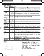 Preview for 19 page of Panasonic NN-ST96JS Owner'S Manual