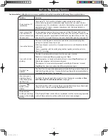 Preview for 23 page of Panasonic NN-ST96JS Owner'S Manual