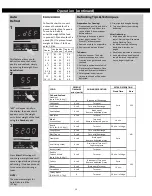 Предварительный просмотр 15 страницы Panasonic NN-SU64LB Owner'S Manual