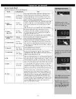 Предварительный просмотр 17 страницы Panasonic NN-SU64LB Owner'S Manual