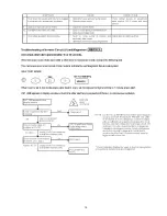 Предварительный просмотр 19 страницы Panasonic NN-T221MB Service Manual