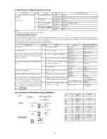 Предварительный просмотр 21 страницы Panasonic NN-T221MB Service Manual