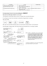 Preview for 19 page of Panasonic NN-T259WB Service Manual