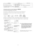 Preview for 19 page of Panasonic NN-T559CB Service Manual